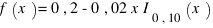 f(x) = 0,2 - 0,02 x  I_{0,10}(x)