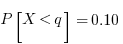 P[X < q] = 0.10