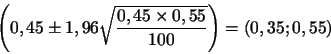 \begin{displaymath}\left(0,45 \pm 1,96 \sqrt{\frac{0,45\times0,55}{100}}\right)=(0,35;0,55)\end{displaymath}
